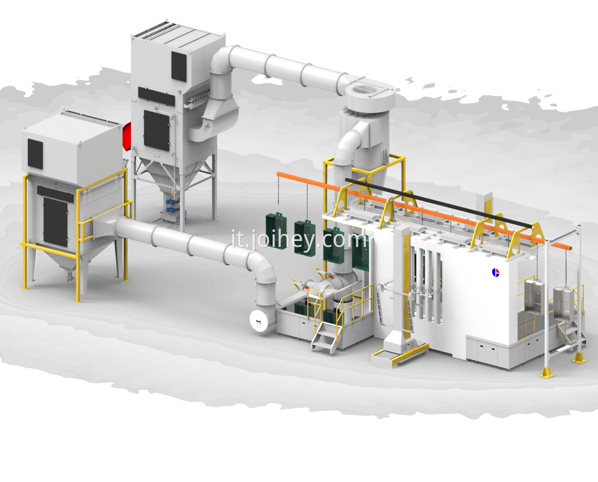 Nome predefinito default name